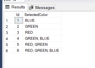 Exploring Enums And Ways Of Implementing In Different Layers Of Application